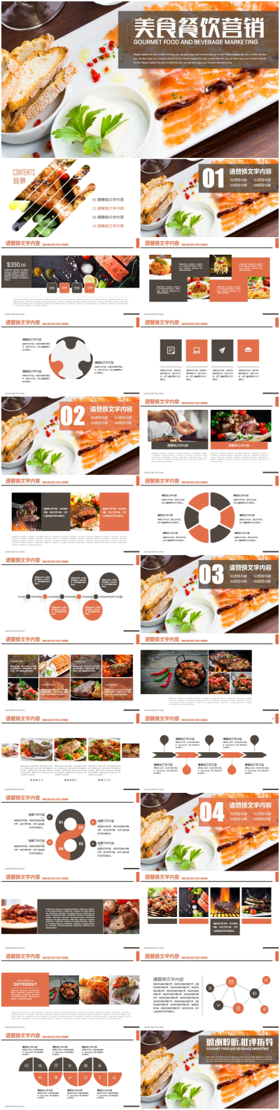 清新美食餐饮宣传营销计划书PPT模板