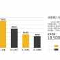 极简风格企业培训总结PPT模板下载 