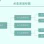 手绘水彩毕业答辩PPT模板免费下载 