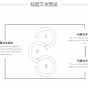 简约立体工作汇报PPT模板免费下载 