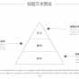 简约立体工作汇报PPT模板免费下载 