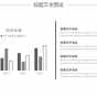 简约立体工作汇报PPT模板免费下载 