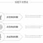 简约立体工作汇报PPT模板免费下载 