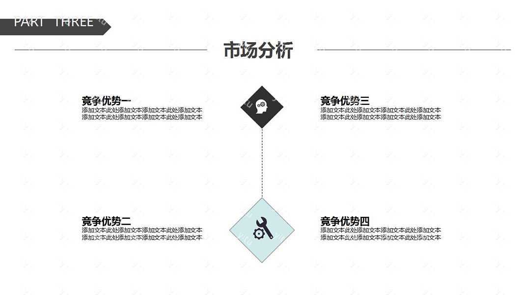 简洁商业计划书优质ppt模板下载