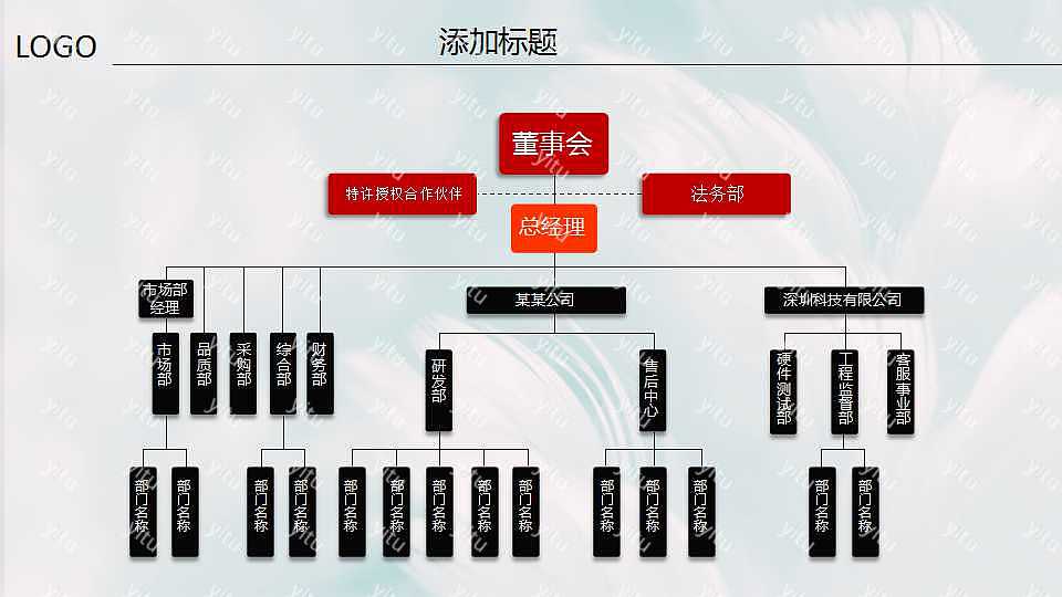 微立体商业计划书优质ppt模板下载