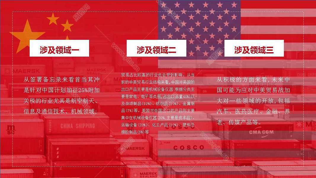 中美贸易战教育课件ppt模板免费