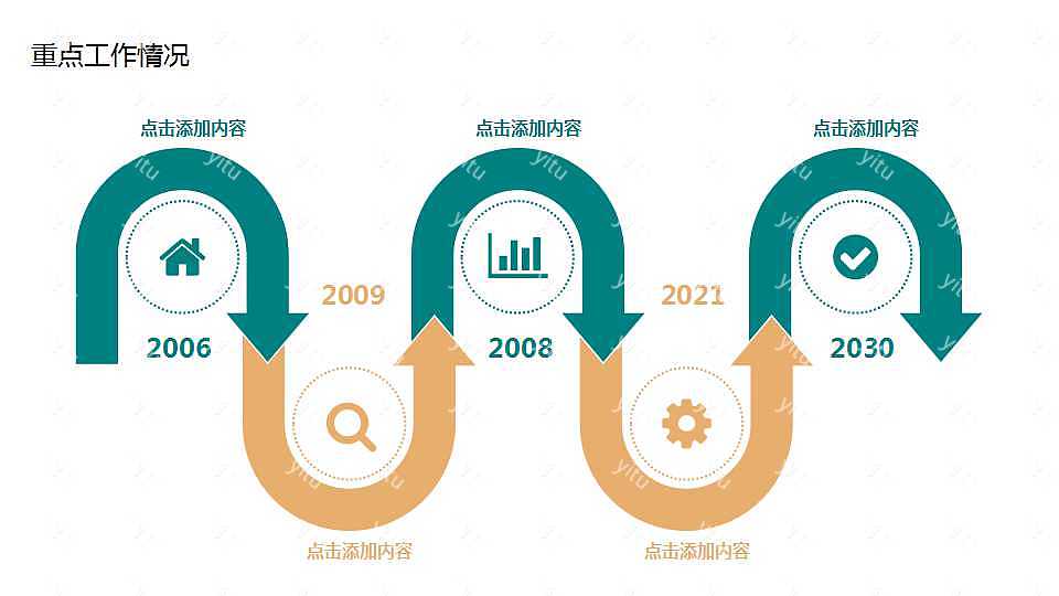 橙绿简约年中汇报ppt模板下载 