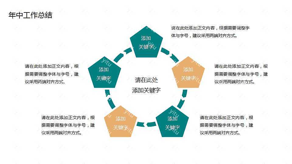 橙绿简约年中汇报ppt模板下载 