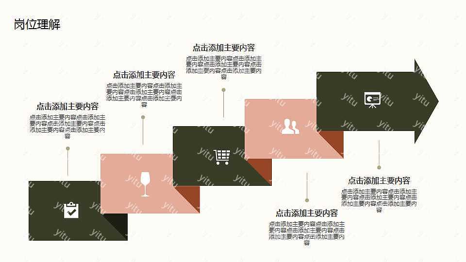 精美复古述职报告ppt模板下载