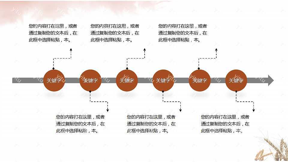 美食行业工作汇报ppt模板下载