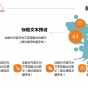 蓝橙撞色家居风工作汇报免费ppt模板下载