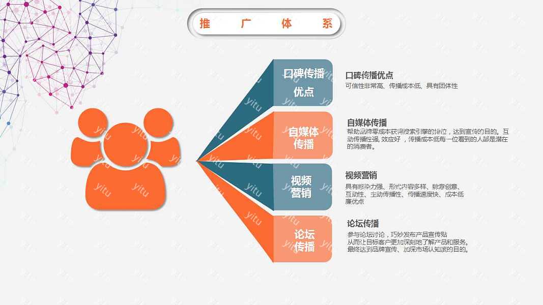 简约运营工作汇报优质ppt模板下载