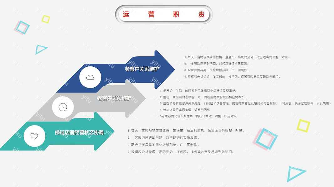 简约运营工作汇报优质ppt模板下载