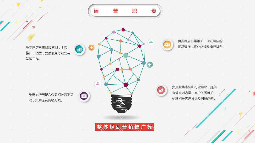 简约运营工作汇报优质ppt模板下载