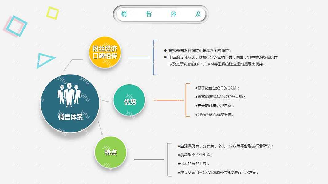 简约运营工作汇报优质ppt模板下载