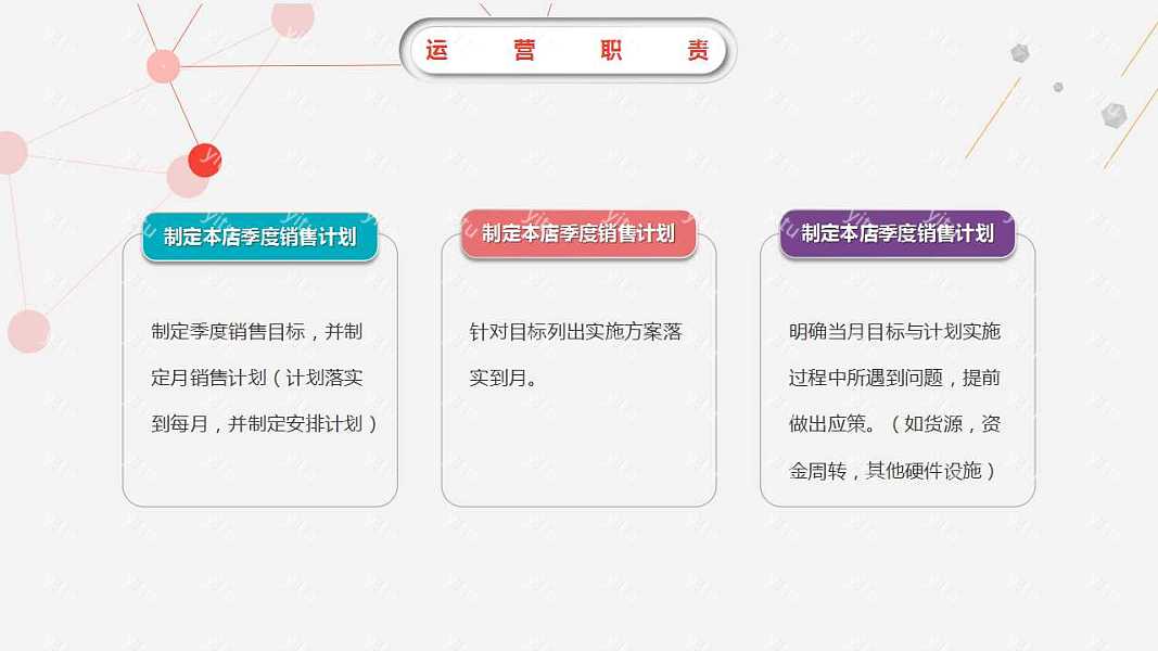 简约运营工作汇报优质ppt模板下载