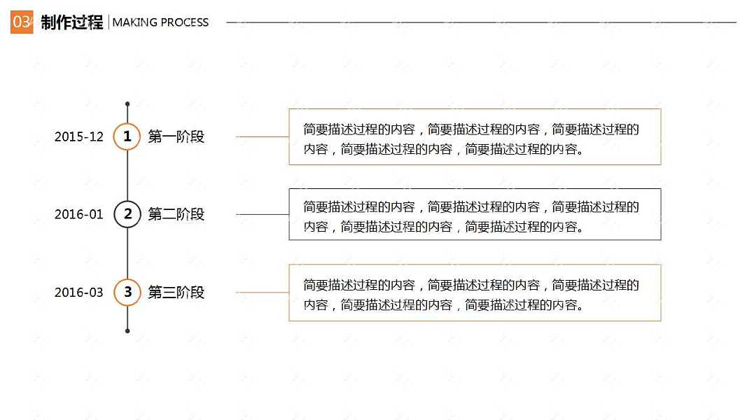 ​毕业论文答辩ppt优质模板下载