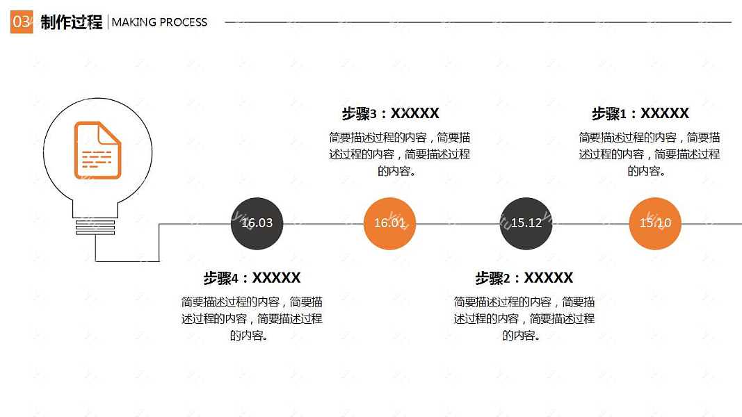 ​毕业论文答辩ppt优质模板下载