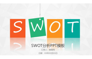 swot分析工作汇报免费ppt模板