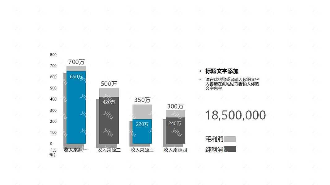 轻简商务工作汇报PPT模板下载