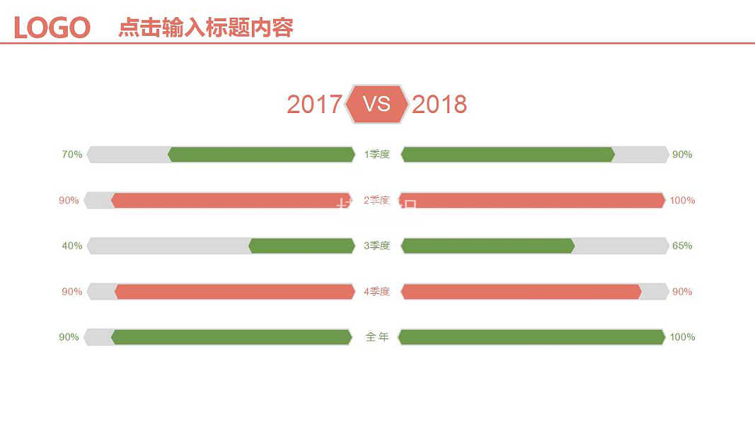 轻简商务工作汇报免费ppt模板