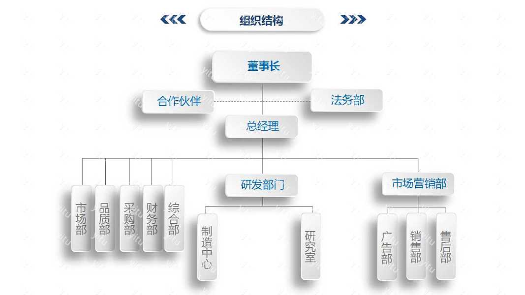 极简色彩项目策划商业计划书ppt模板免费下载