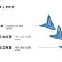 卡通创意毕业论文答辩免费ppt模板