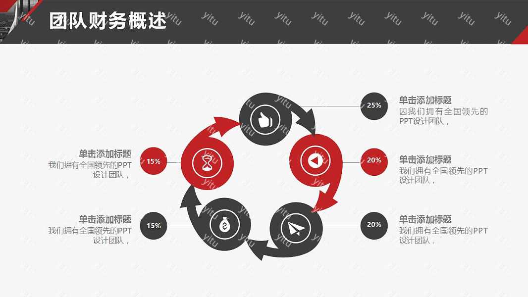 黑红色彩商业计划书免费ppt模板