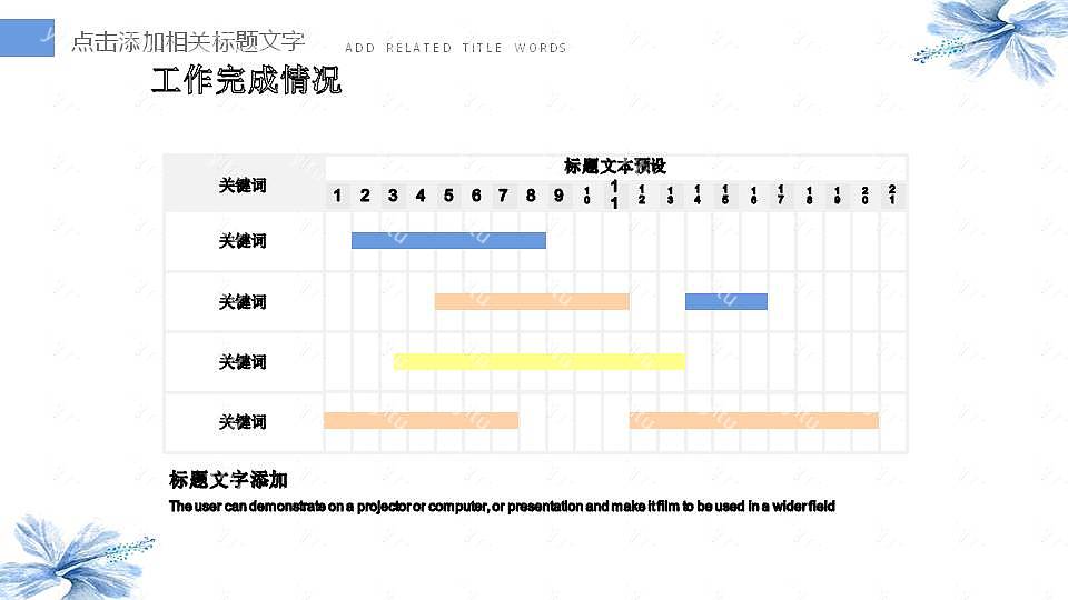 淡雅小清新毕业论文答辩免费ppt模板