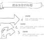 创意涂鸦毕业论文答辩免费ppt模板