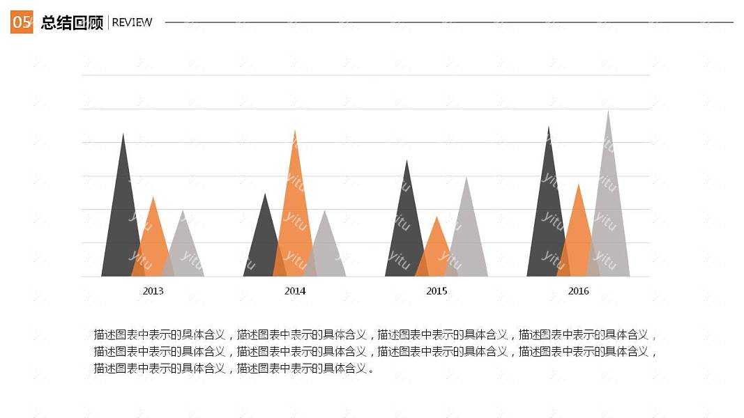 商务大气毕业论文答辩免费ppt模板