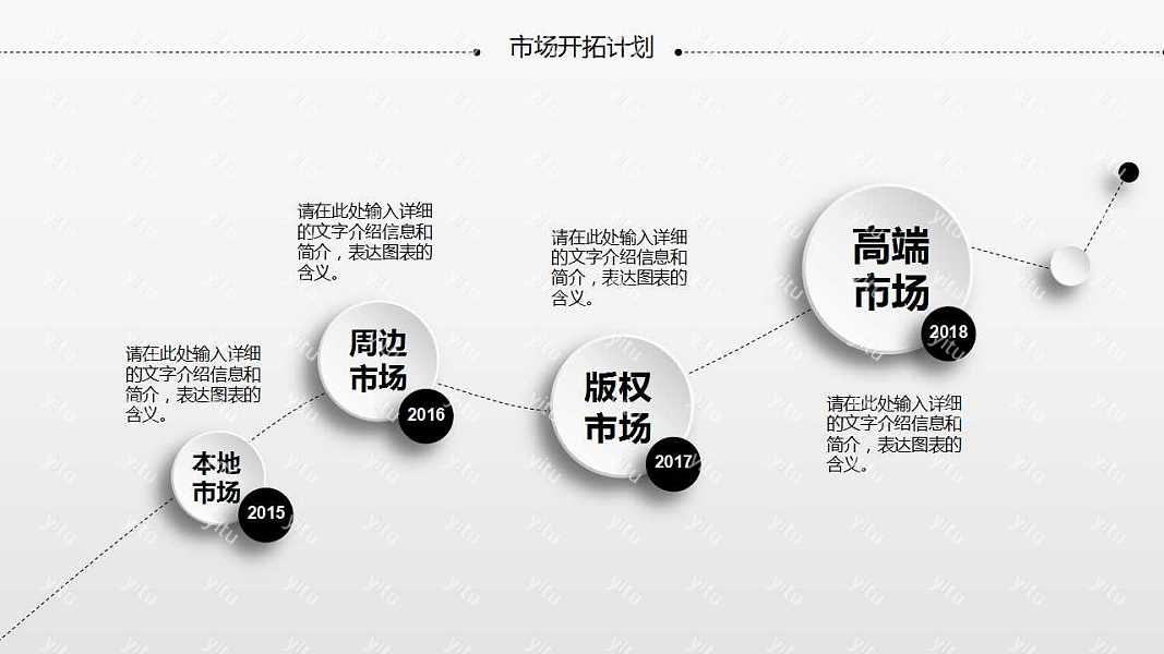 创意创业融资商业计划书免费ppt模板下载