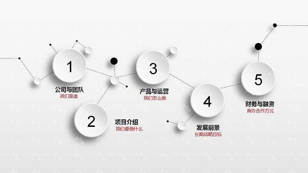 创意创业融资商业计划书免费ppt模板下载