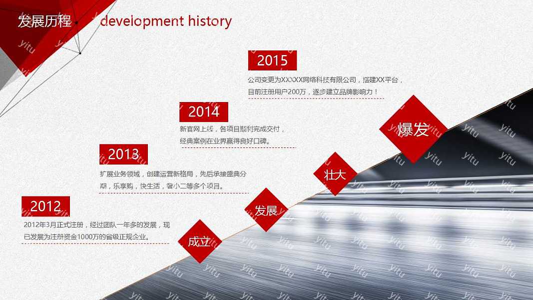 几何商业计划书免费ppt模板下载