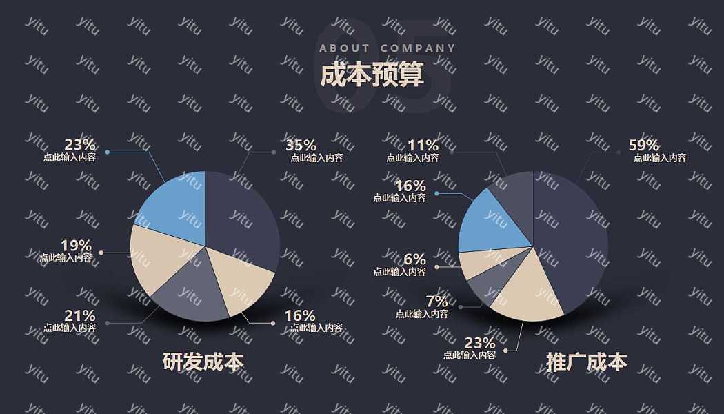 黑色高端融资商业计划书免费ppt模板下载