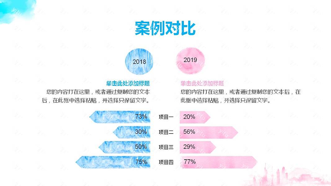 ​清新水彩毕业论文答辩免费ppt模板