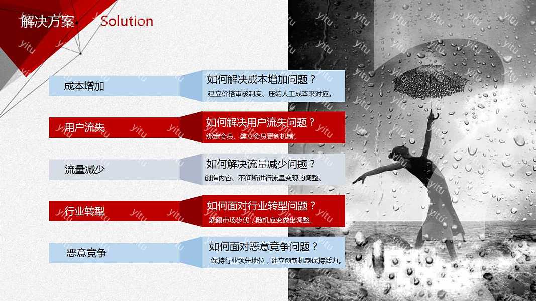 几何商业计划书免费ppt模板下载