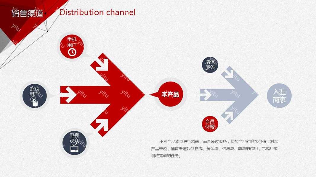 几何商业计划书免费ppt模板下载