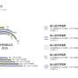 清新淡雅毕业论文答辩免费ppt模板