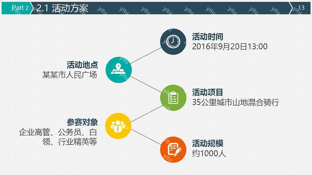 动感时尚招商合作商业计划书免费ppt模板下载