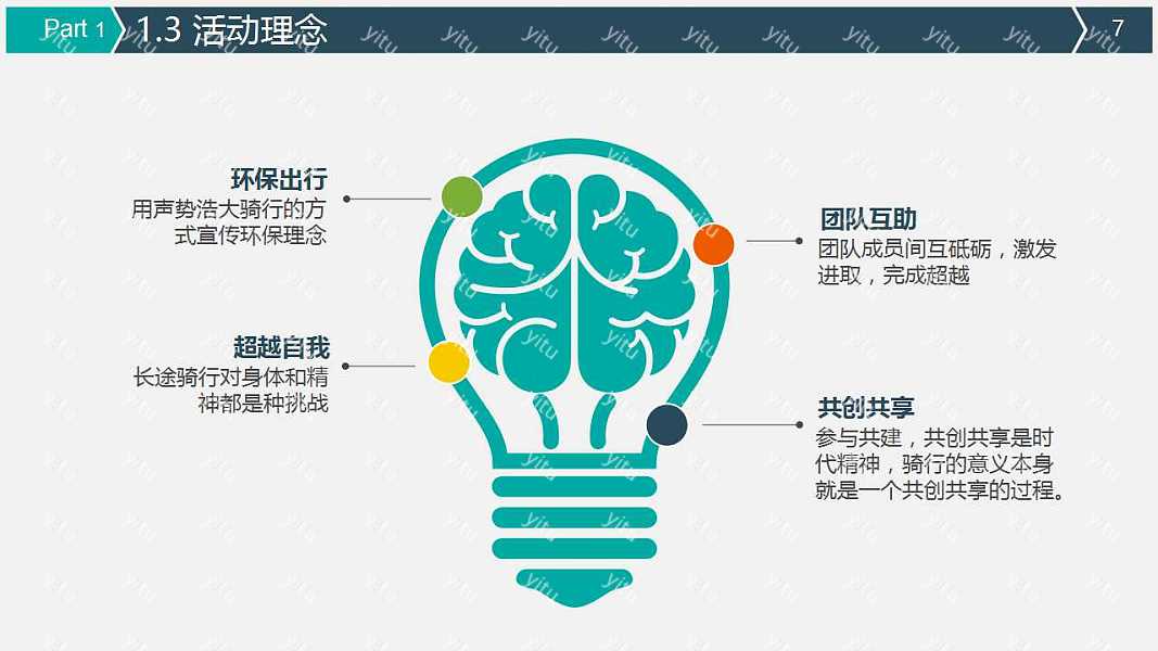 动感时尚招商合作商业计划书免费ppt模板下载