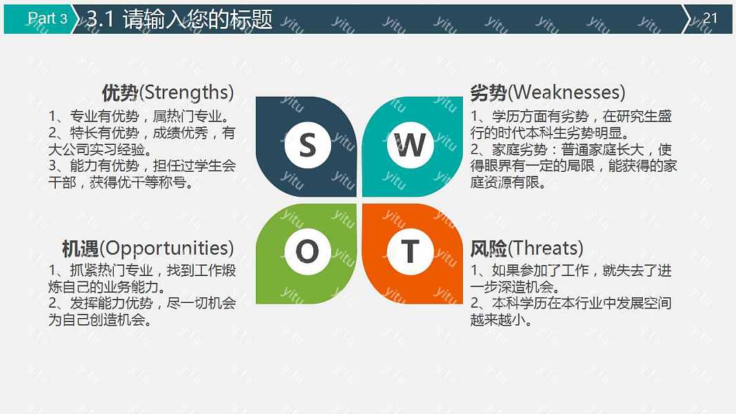 动感时尚招商合作商业计划书免费ppt模板下载