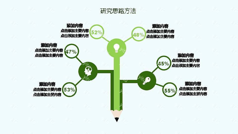 清爽实用毕业论文答辩免费ppt模板