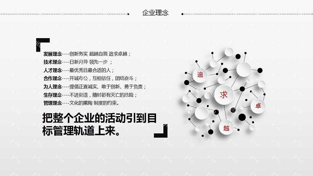 创意创业融资商业计划书免费ppt模板下载