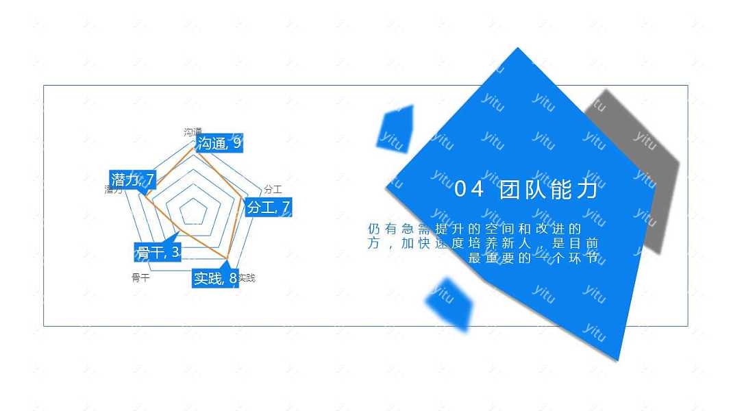 励志公路激励团队工作汇报免费ppt模板下载 (15).jpg