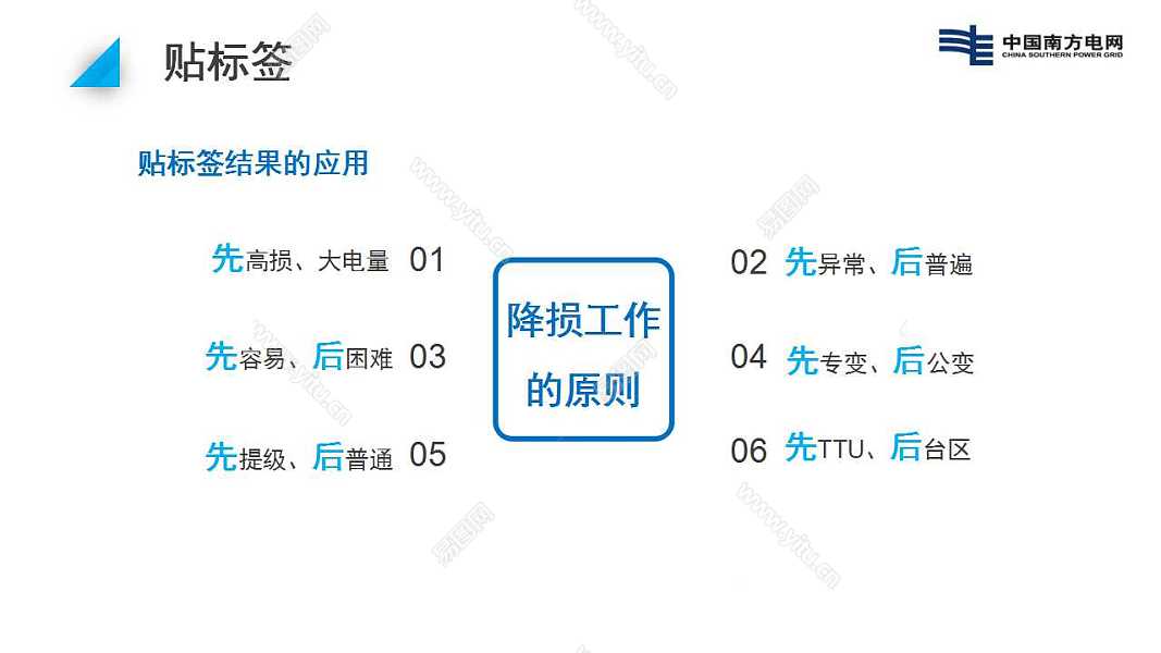 201X中国南方电网工作汇报免费ppt模板 (13).jpg