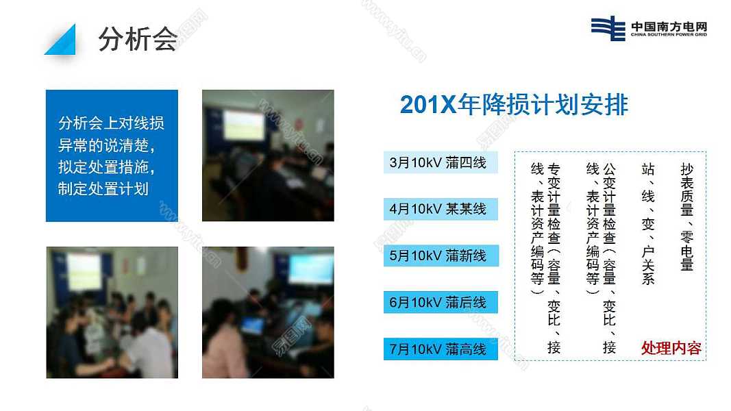 201X中国南方电网工作汇报免费ppt模板 (19).jpg