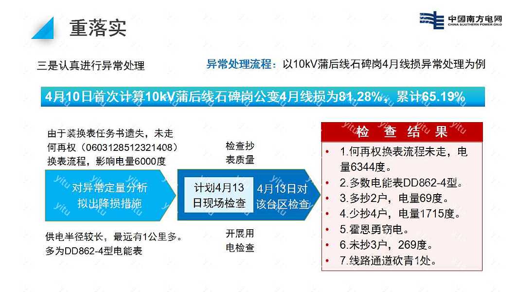 201X中国南方电网工作汇报免费ppt模板 (21).jpg