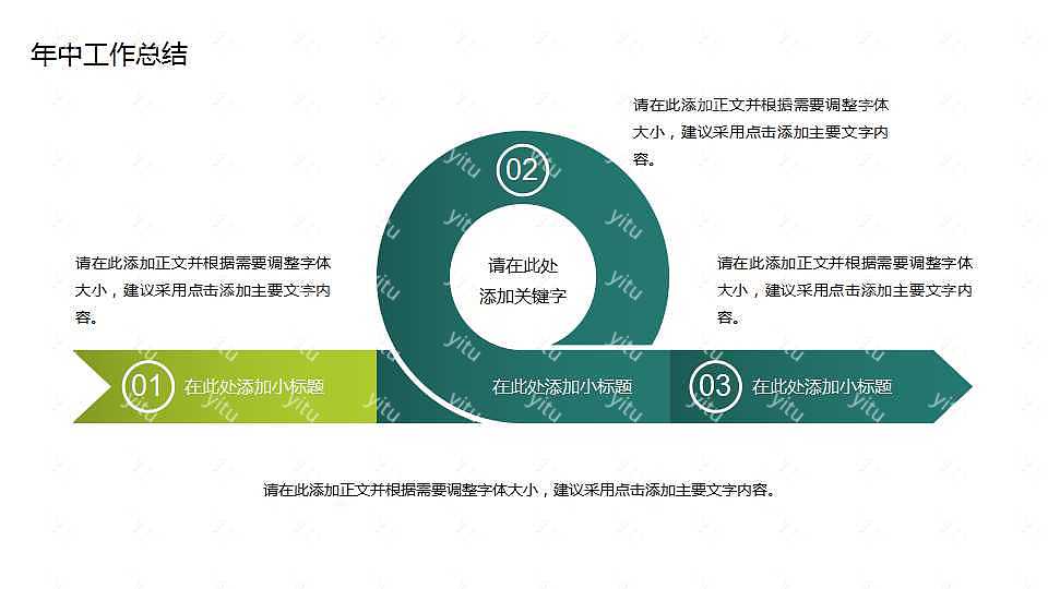 绿色简洁年中工作计划总结免费ppt模板 (7).jpg