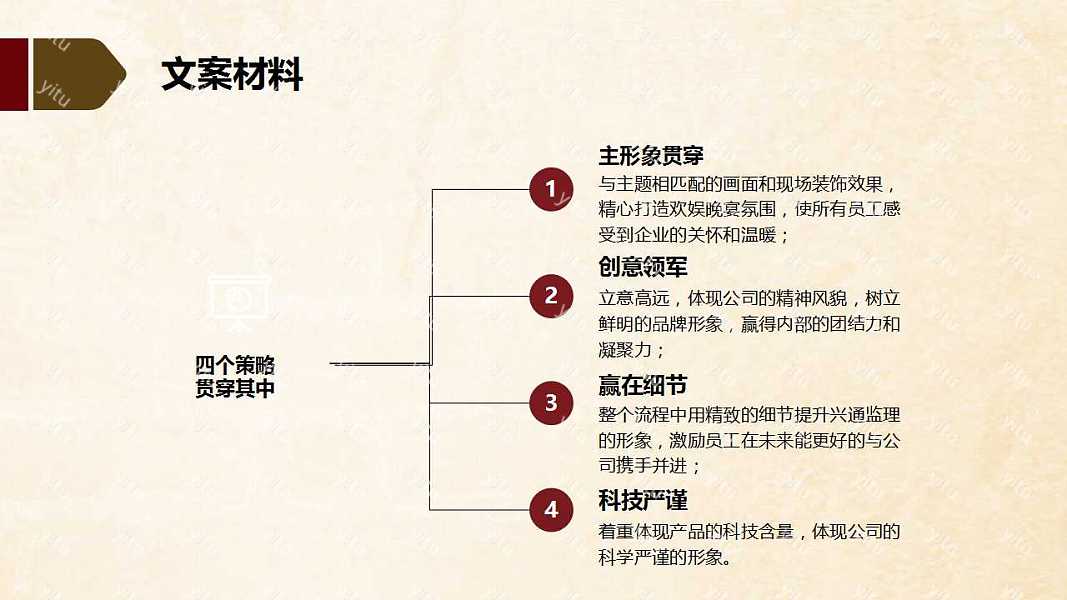 创意大学生创业计划总结免费ppt模板 (18).jpg